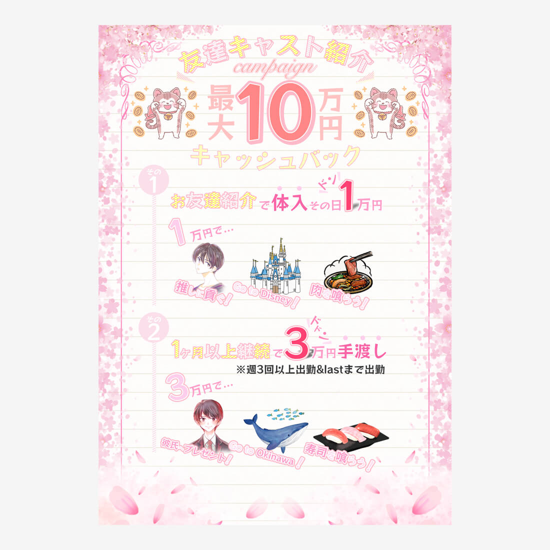 東京都秋葉原の友人紹介ポスター制作